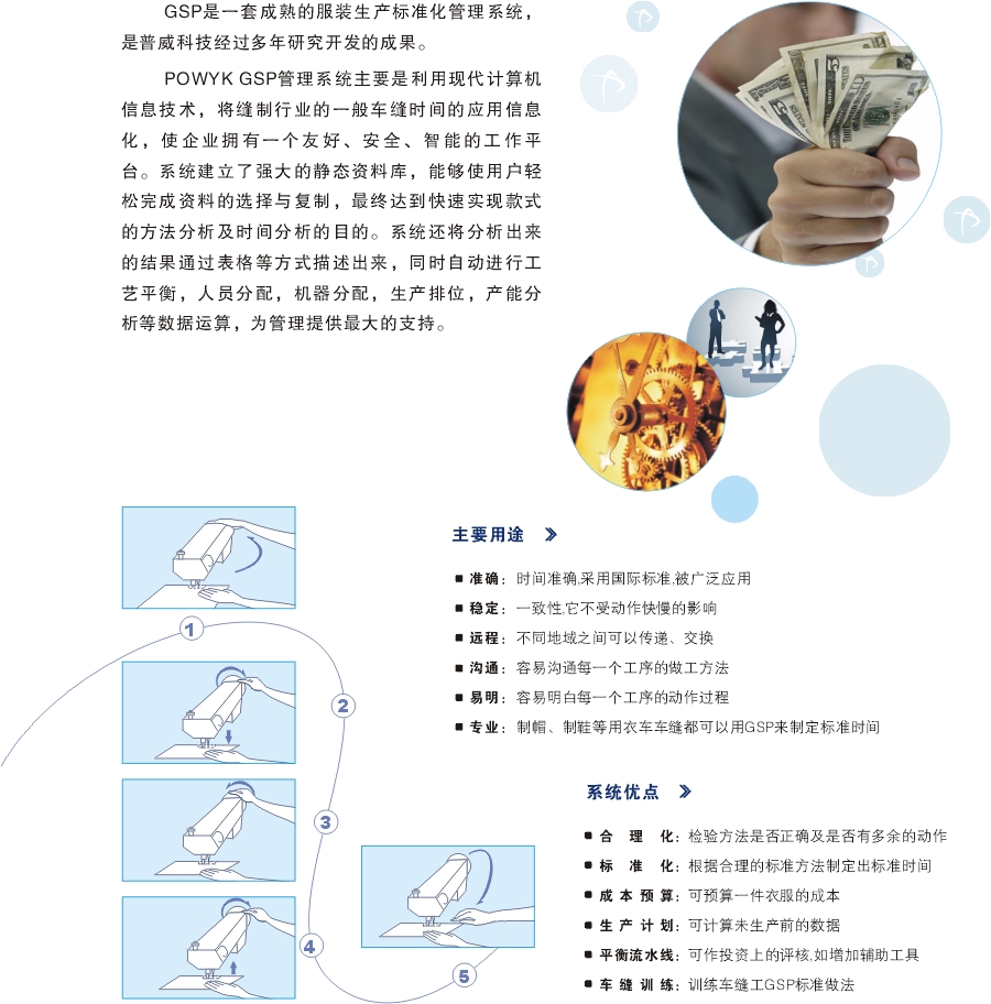 电子工票