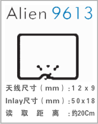 uhf标签