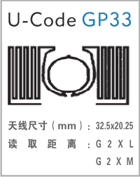 uhf标签
